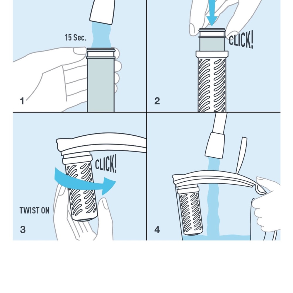 Brita Stream Rapids Water Filter Pitcher, Carbon Gray, Large 10 Cup, 1 Count - Picture 5 of 11